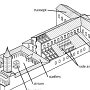 8-3 Reconstruction of Old Saint Peter's Basilica